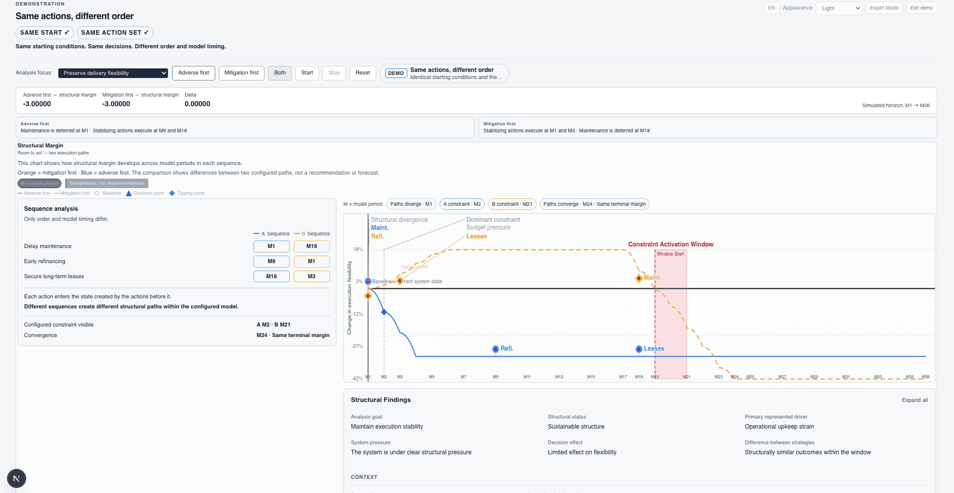 Cascade Engine interface view